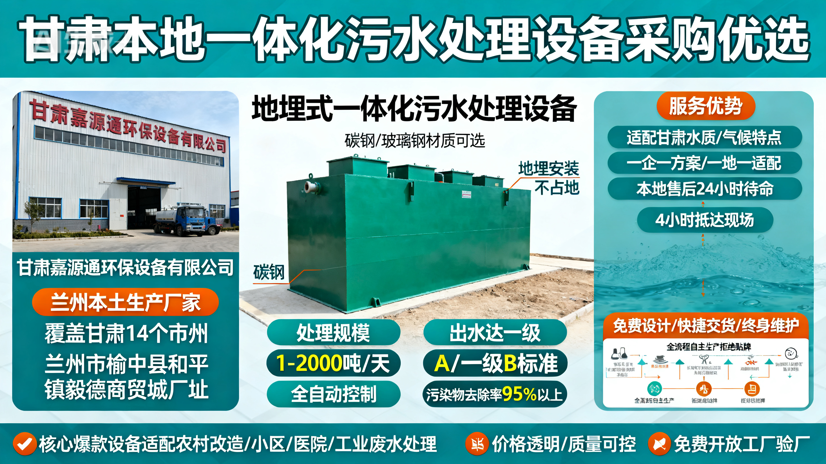 甘肃采购芝罘一体化芝罘污水处理设备_优先选本地生产厂家_直...式解决甘肃污水处理需求_选本地实体厂家_靠谱有保障.jpeg